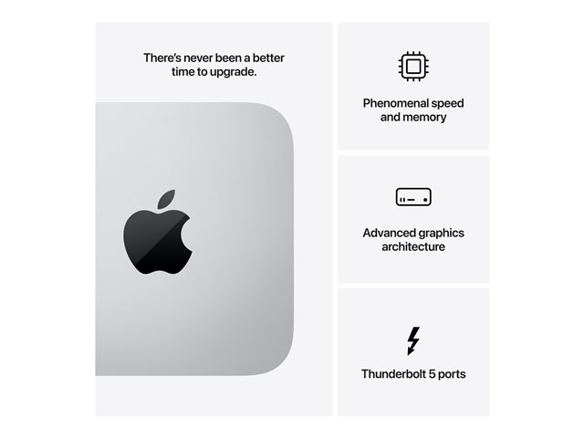 Mac Studio: Apple M3 Ultra chip with 28-core CPU, 60-core GPU, 96GB, 1TB
