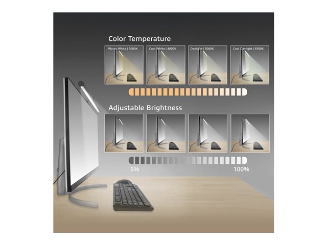 Dimmable Monitor LED Light Bar USB powered