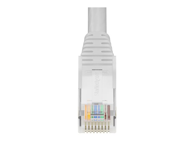 5m Cat6 Ethernet Cable - White