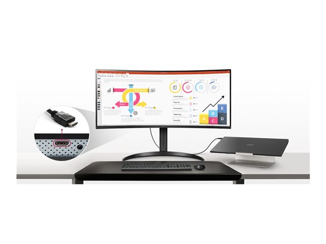 LG 34CR651N-6P - Thin client - all-in-one 1 x Pentium Silver N6005 / up to 3.3 GHz - RAM 8 GB - SSD 256 GB - UHD Graphics - IEEE 802.11ax (Wi-Fi 6), Gigabit Ethernet - no OS - monitor: LED 34\" 3440 x 1440 (WQHD) @ 75 Hz - black