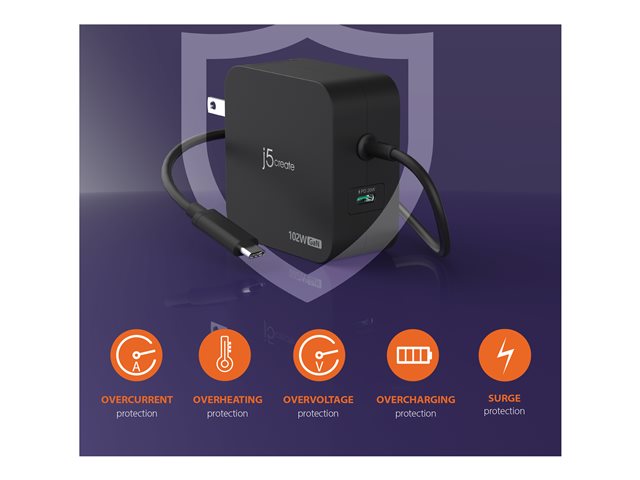 102W GaN PD USB-C 2-Port Charger AC Plug