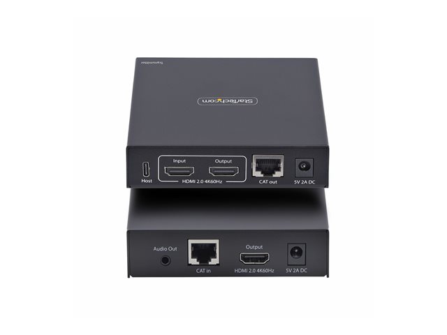 HDMI KVM Extender Over IP Network