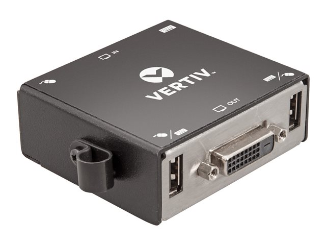 BRIDGING DEVICE TO LEGACY HMX/AMX SYSTEM