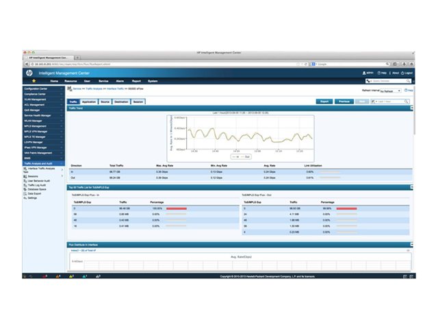 HPE Intelligent Management Center Network Traffic Analyzer - Licence - 5 additional nodes - electronic