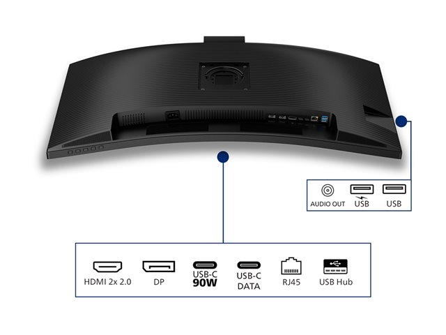 Philips 34B2U3600CH - 3000 Series - LED monitor - curved - 34\" - 3440 x 1440 WQHD @ 120 Hz - VA - 300 cd/m² - 3500:1 - HDR10 - 4 ms - HDMI, DisplayPort, USB-C - speakers - textured black