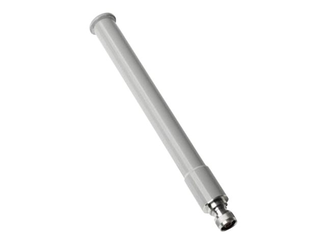2.4 GHZ 4DBI/5 GHZ 7DBI DUAL BAND OMNI ANT N CONN HAZLOC