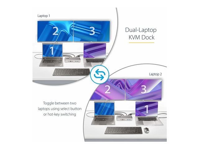 StarTech.com Dual-Laptop USB-C KVM Docking Station, Dual Monitor 4K 60Hz DisplayPort Dock, 5-Port USB Hub, GbE, 90W/45W Power Delivery to Two Laptops, Windows/Mac, 2-Host KVM Dock - Docking station - USB-C 3.2 Gen 2 - 2 x DP - 1GbE - TAA Compliant