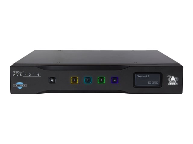 SEC.SW.DP/HDMI,DUAL HEAD 4PRT. 1 stk