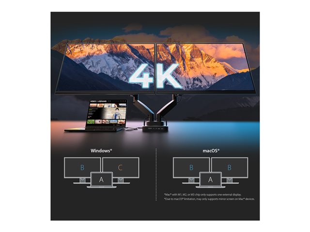 ERGONOMIC DUAL-MONITOR MOUNT MOUNT WITH
