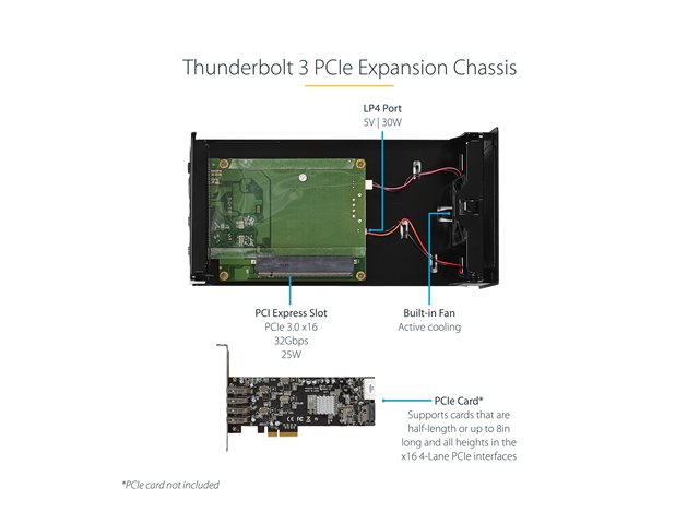 StarTech.com Thunderbolt 3 PCIe Expansion Chassis, External Enclosure Box with 1x PCI-Express Slot, 5K/4K Output Via TB3/DP Ports, TAA - System bus extender - DP - 65 Watt - for P/N: TB3DK2DPM2, TB3DOCK2DPPD, TB3DOCK2DPPU