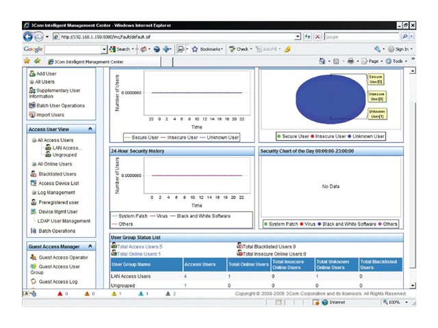 HPE Intelligent Management Center User Access Management - Licence - 50 additional users - electronic