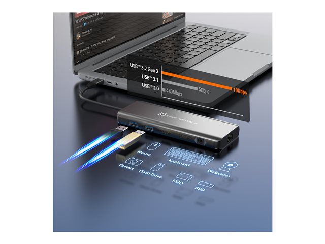 USB-C DUAL 4K HDMI 10GBPS MINI DOCK