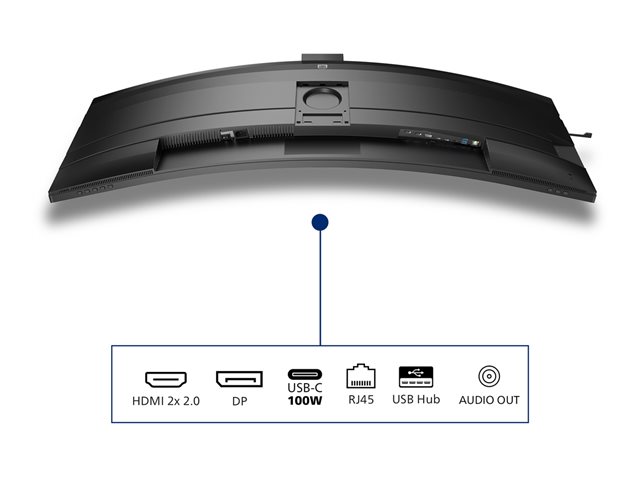 Philips 49B2U6903CH - 6000 Series - LED monitor - curved - 49\" (48.8\" viewable) - 5120 x 1440 SuperWide @ 100 Hz - VA - 500 cd/m² - 3000:1 - DisplayHDR 400 - 4 ms - Thunderbolt 4, 2xHDMI, DisplayPort - speakers - silver