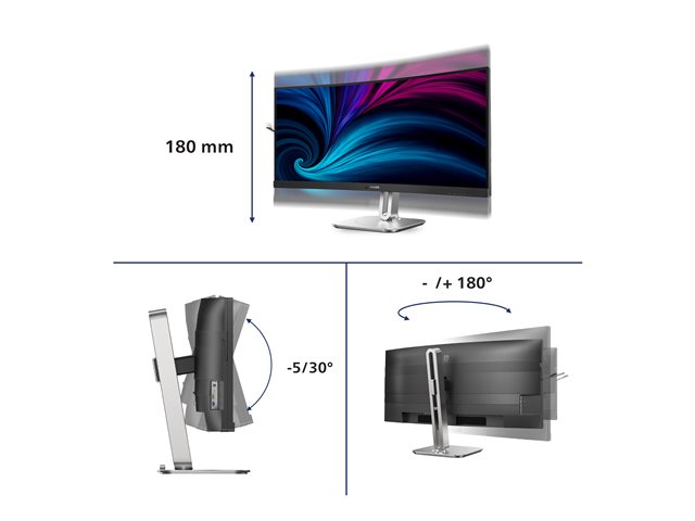 34B2U5900C/00 34in 21:9 120Hz 5120x2160