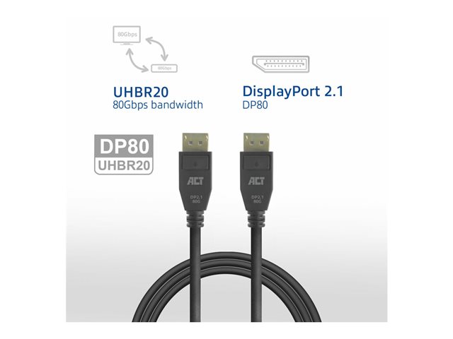 DISPLAYPORT DP2.1 80G 1M. 1 stk