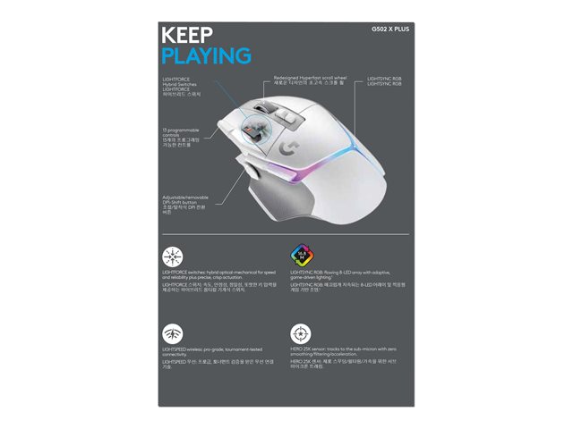 G502 X PLUS - WHITE/PREMIUM - EWR2