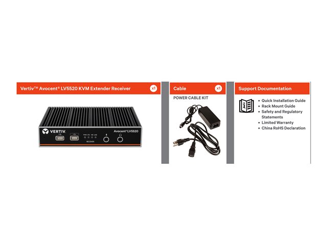 LongView Dual-head DP Extender 4K60 vide