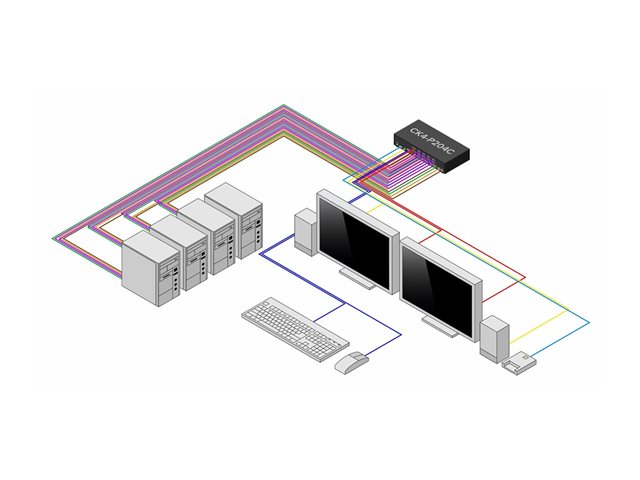 Secure 4-Port KVM Switch DP NIAP