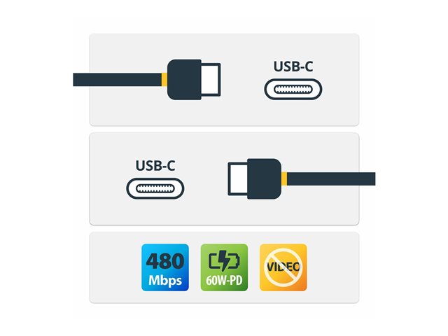 4m USB-C Charging Cable 60W PD