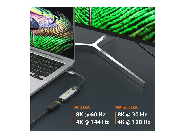 USB-C to HDMI 2.1 8K Adapter