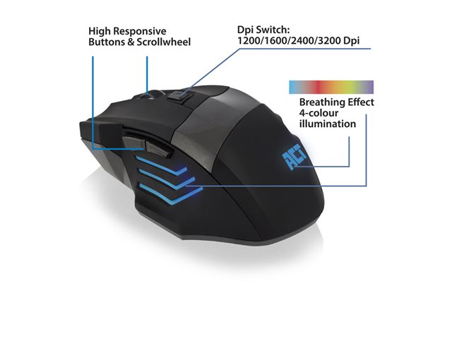 Gaming Mouse illuminated