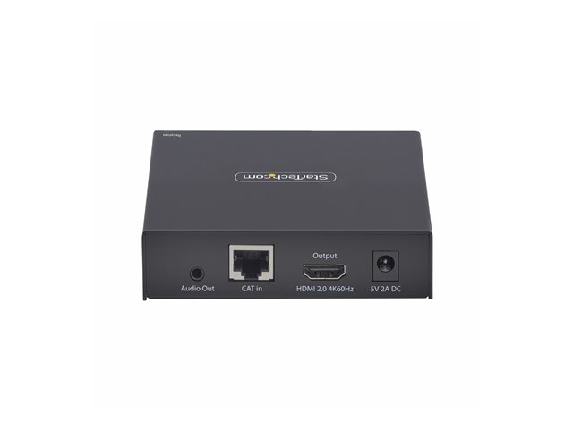 HDMI Receiver Over IP for IH2006 Series