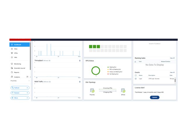 HPE Zerto Software Enterprise Replication 1 VM 5-year Subscription E-LTU