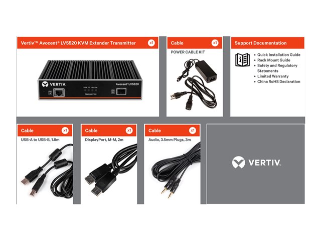 LongView Dual-head DP Extender 4K60 vide
