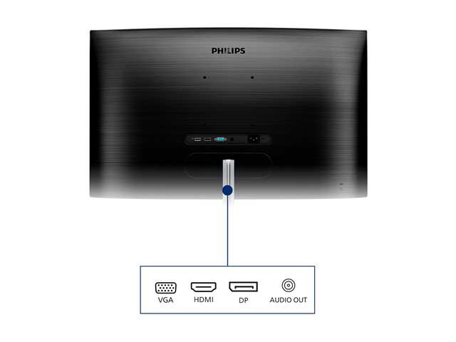 Philips E-line 325E1C - LED monitor - curved - 32\" (31.5\" viewable) - 2560 x 1440 QHD @ 75 Hz - VA - 250 cd/m² - 3000:1 - 4 ms - HDMI, VGA, DisplayPort - textured black