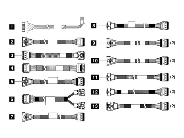 ThinkSystem SR665 V3 2.5\" Chassis Front AnyBay BP1 Cable Option Kit