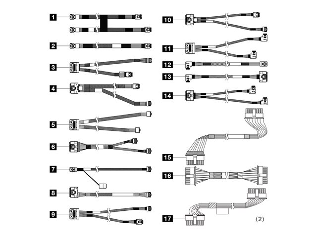 ThinkSystem SR650 V3 3.5\" Chassis Front Backplane SAS/SATA Cable Kit