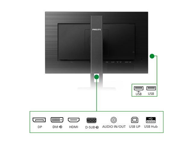 Philips B Line 272B1G - LED monitor - 27\" - 1920 x 1080 Full HD (1080p) @ 75 Hz - IPS - 250 cd/m² - 1000:1 - 4 ms - HDMI, DVI-D, VGA, DisplayPort - speakers - black texture
