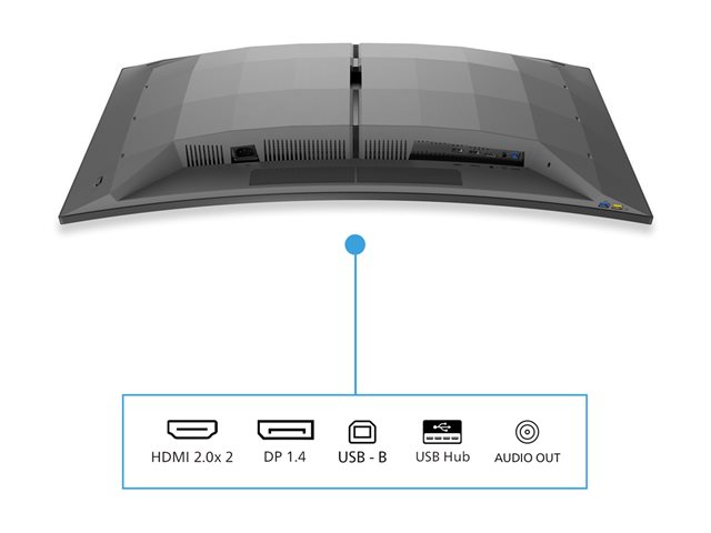 Philips Evnia 6000 34M2C6500 - OLED monitor - gaming - curved - 34\" - 3440 x 1440 WQHD @ 175 Hz - 1000 cd/m² - 1000000:1 - DisplayHDR 400 True Black - 0.03 ms - 2xHDMI, DisplayPort - dark slate
