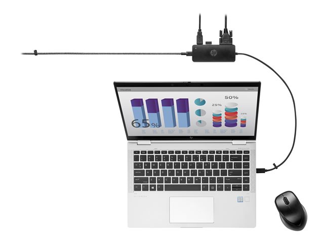 HP Travel Hub G2 - Port replicator - USB-C - VGA, HDMI - for OMEN by HP Laptop 16, Victus by HP Laptop 15, 16, EliteBook 830 G6, Fortis 11 G9