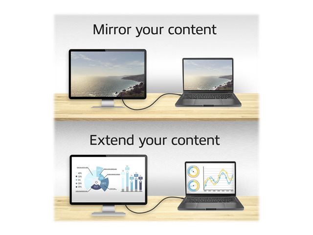 ACT - Adapterkabel - 24 pin USB-C male naar HDMI male - 2 m - beschermd - zwart - ondersteunt 4K60Hz (4096 x 2160)