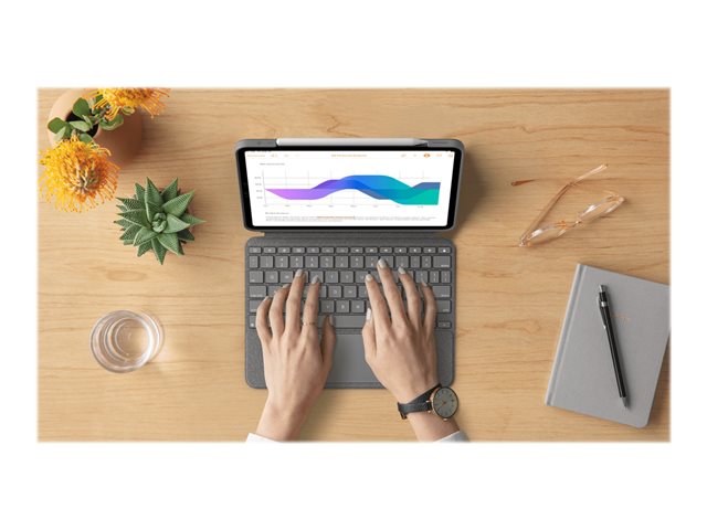 Combo Touch f. iPadPro 12.9inch 5th gen.