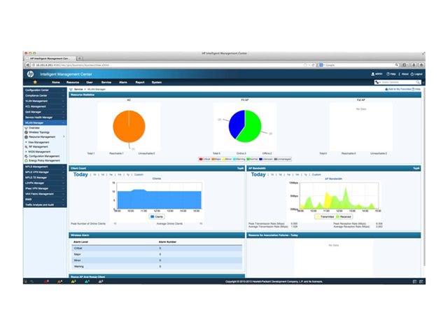 HPE Intelligent Management Center Wireless Service Manager - Licence - 50 access points - electronic - Linux, Win, Solaris SPARC - for P/N: JF414A, JF414AAE