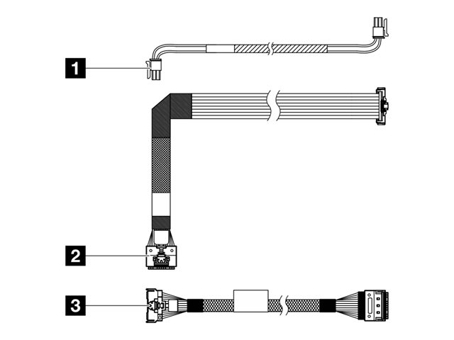 Lenovo - Storage cable kit - for internal RAID adapter