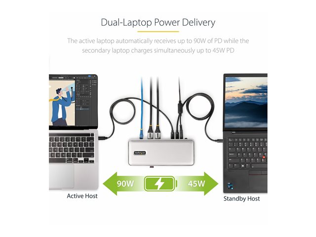 StarTech.com Dual-Laptop USB-C KVM Docking Station, Dual Monitor 4K 60Hz DisplayPort Dock, 5-Port USB Hub, GbE, 90W/45W Power Delivery to Two Laptops, Windows/Mac, 2-Host KVM Dock - Docking station - USB-C 3.2 Gen 2 - 2 x DP - 1GbE - TAA Compliant