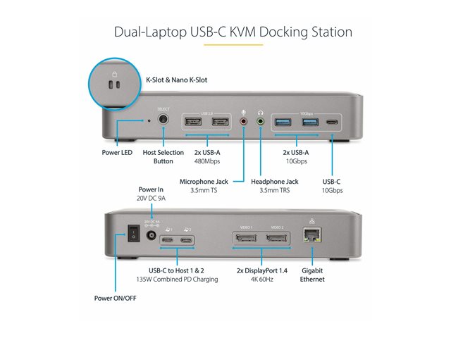 StarTech.com Dual-Laptop USB-C KVM Docking Station, Dual Monitor 4K 60Hz DisplayPort Dock, 5-Port USB Hub, GbE, 90W/45W Power Delivery to Two Laptops, Windows/Mac, 2-Host KVM Dock - Docking station - USB-C 3.2 Gen 2 - 2 x DP - 1GbE - TAA Compliant