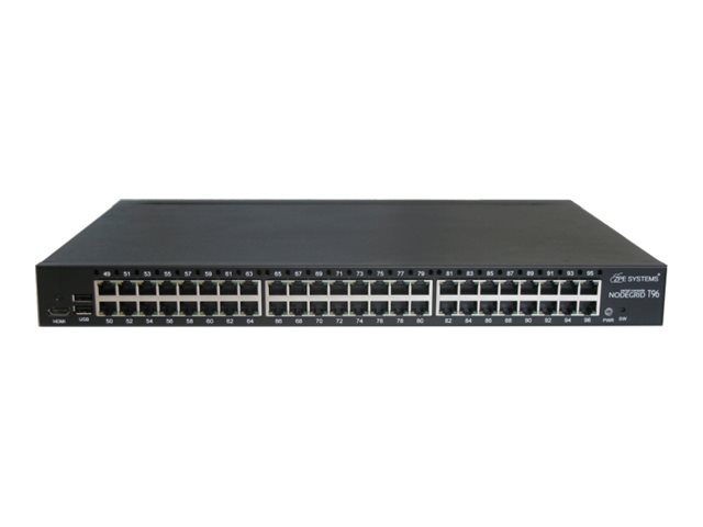 NSC 16-port unit Single AC Legacy Pinout