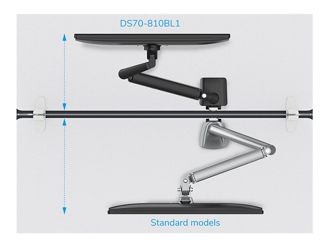 Neomounts DS70-810BL1 - Mounting kit (desk mount) - full-motion adjustable arm - for LCD display - black - screen size: 17\"-32\" - clamp mountable, grommet