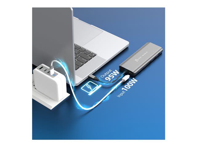 USB-C DUAL 4K HDMI 10GBPS MINI DOCK