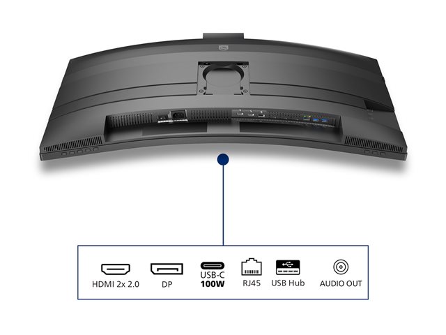 Philips 34B2U6603CH - 6000 Series - LED monitor - curved - 34\" - 3440 x 1440 WQHD @ 120 Hz - VA - 550 cd/m² - 4000:1 - DisplayHDR 400 - 4 ms - Thunderbolt 4, 2xHDMI, DisplayPort - speakers - charcoal