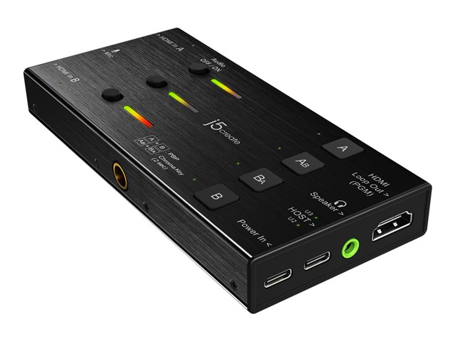 Dual HDMI Video Capture