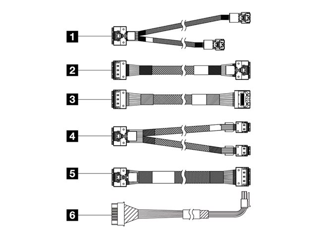 Lenovo - Storage cable kit - for 2.5\" SAS/SATA Chassis Front BP1 - for ThinkSystem SR650 V3 7D76
