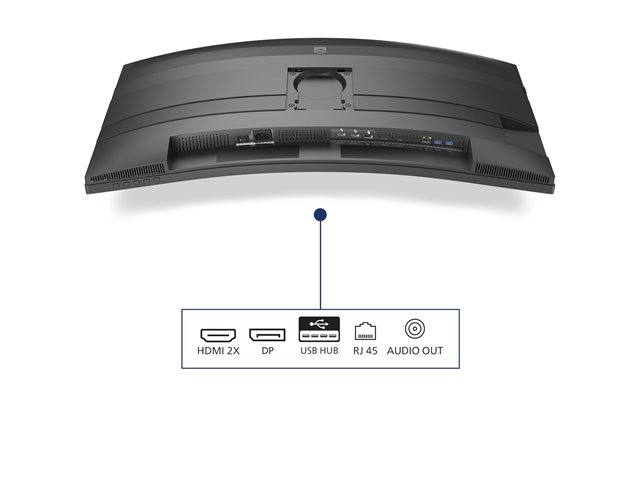Philips 34B2U5600C - 5000 Series - LED monitor - curved - USB - 34\" - 3440 x 1440 WQHD @ 120 Hz - VA - 300 cd/m² - 4000:1 - 4 ms - 2xHDMI, DisplayPort, USB-C - speakers - charcoal