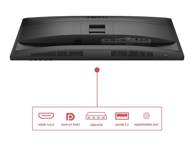 27' 16:9 IPS 120Hz 2560x1440 HAS 150mm   HDMI x 1x 2.0 DP x 1x 1.4 1 x USB-C (DP Alt Mode, USB3.2 Gen 1, 5G, w/adaptive Sync)