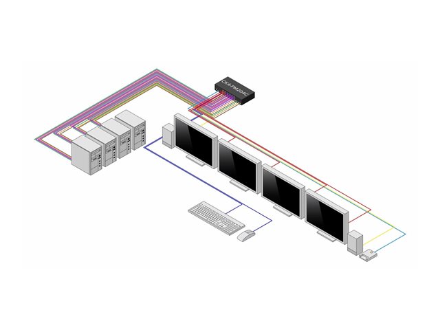 Secure 4-Port KVM Switch MST NIAP