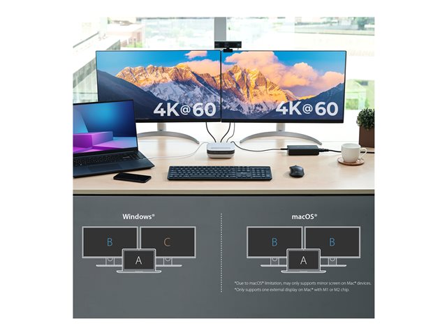 USB-C DUAL 4K SPEAKERPHONE PRO DOCK